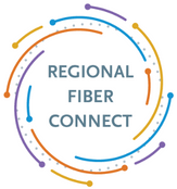 Logo for Fiber Connect 2023 broadband conference in Raleigh nc